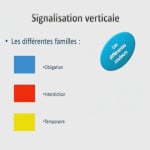 1. Signalisation