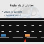 3. Règles de circulation