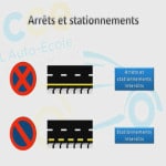 4. Arrêts et stationnements - Visibilité éclairage